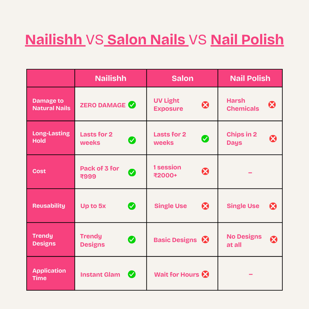 Flirty Bow | Glossy Almond Pink  Press on Nails